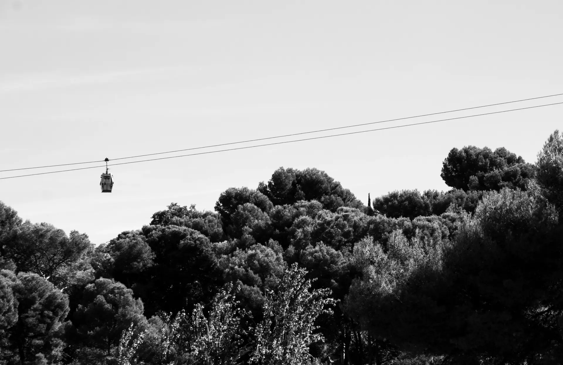 Montjuïc Cable Car